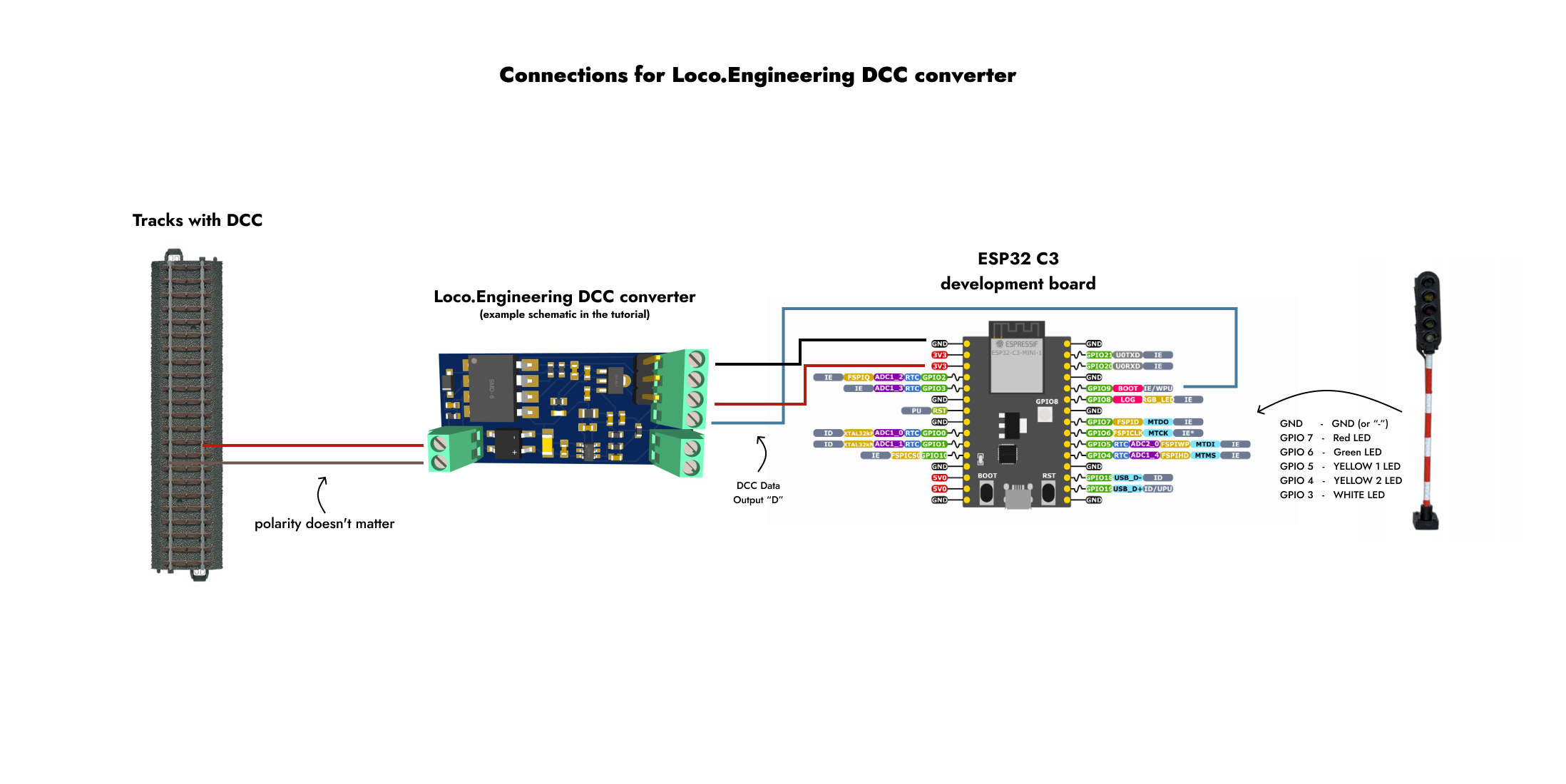 Schematic - DCC Converter - Web App Screenshot