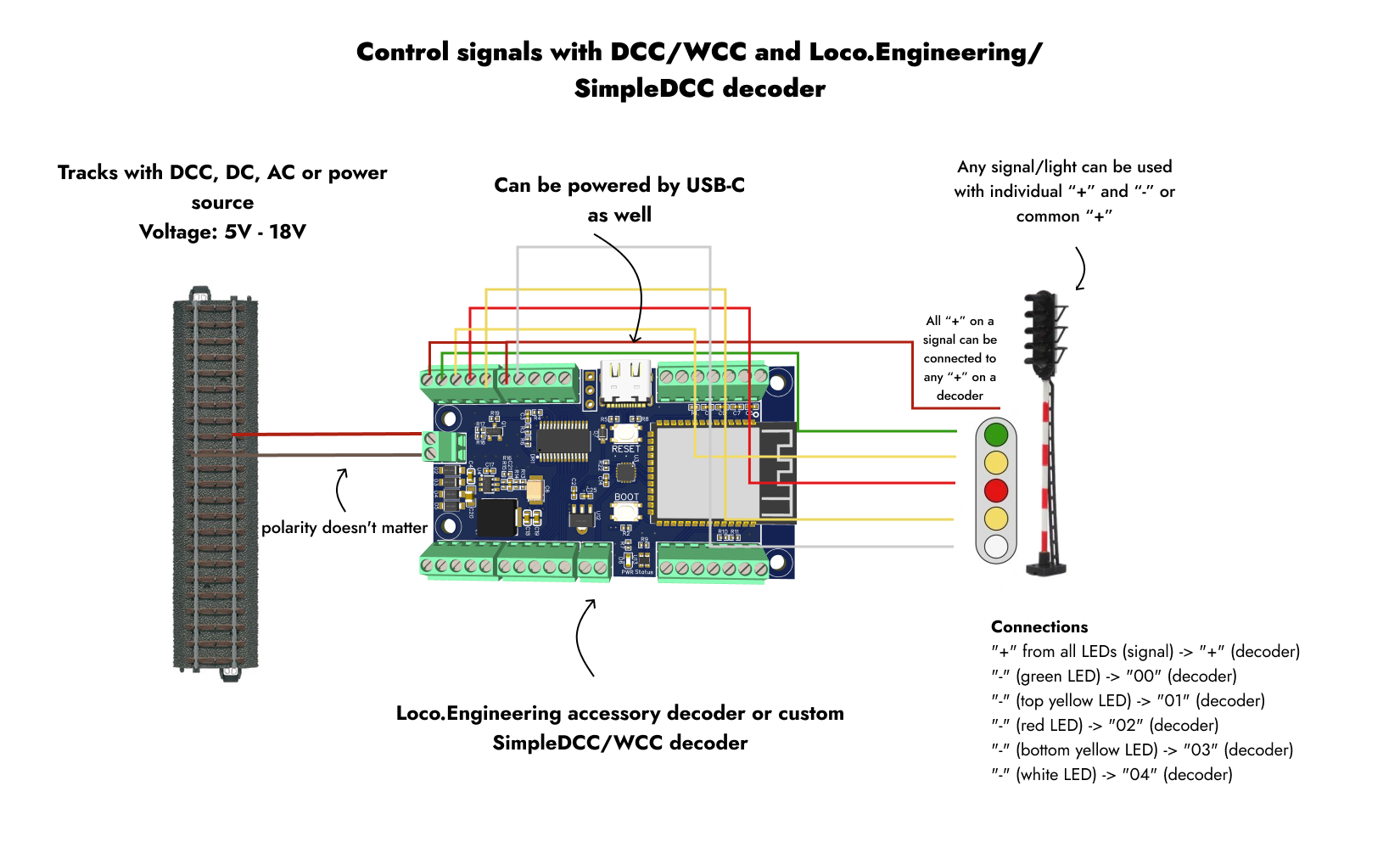 Control model railway signals with DCC - schematic 