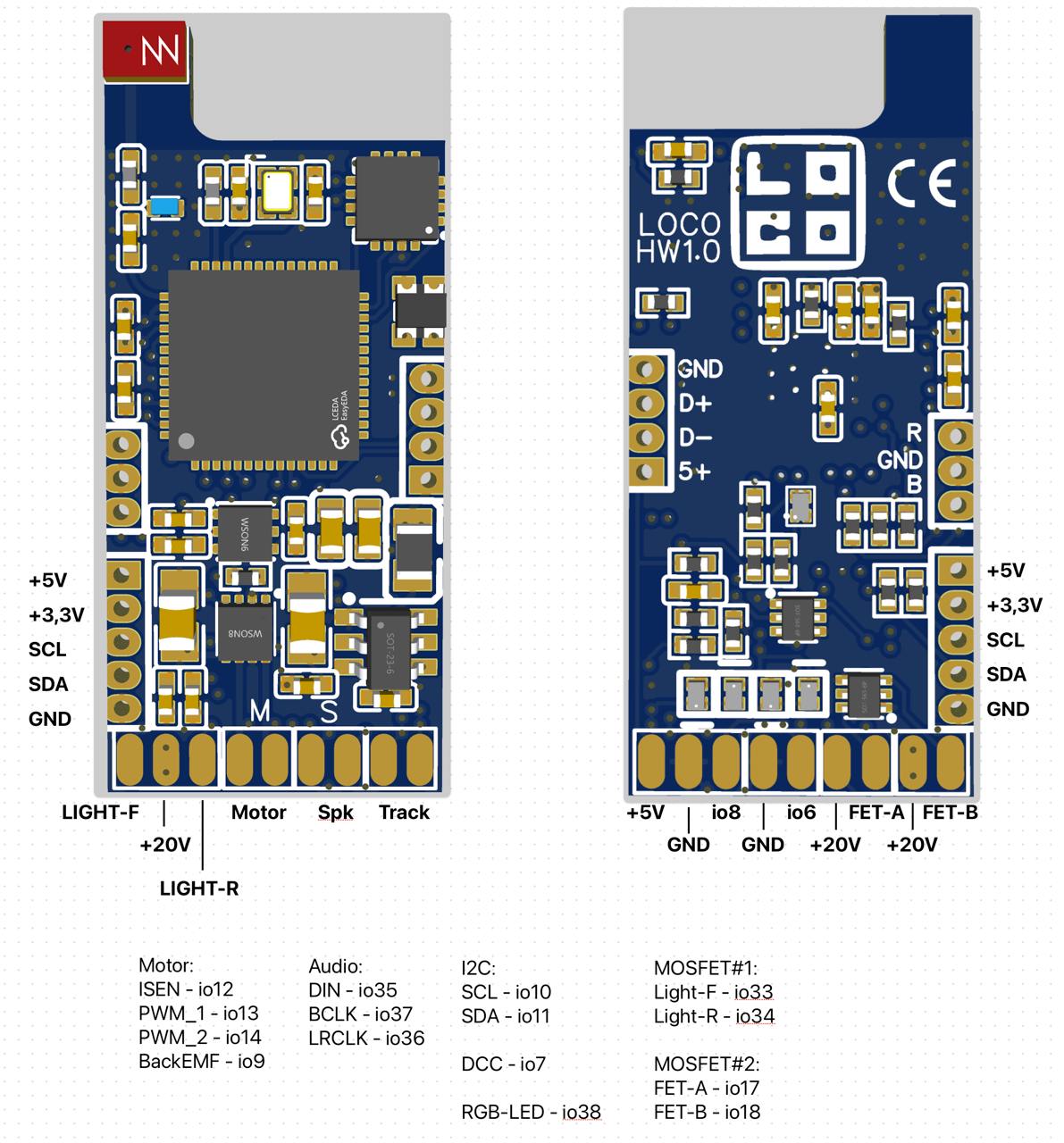 Wireless DCC train/multifunction decoder