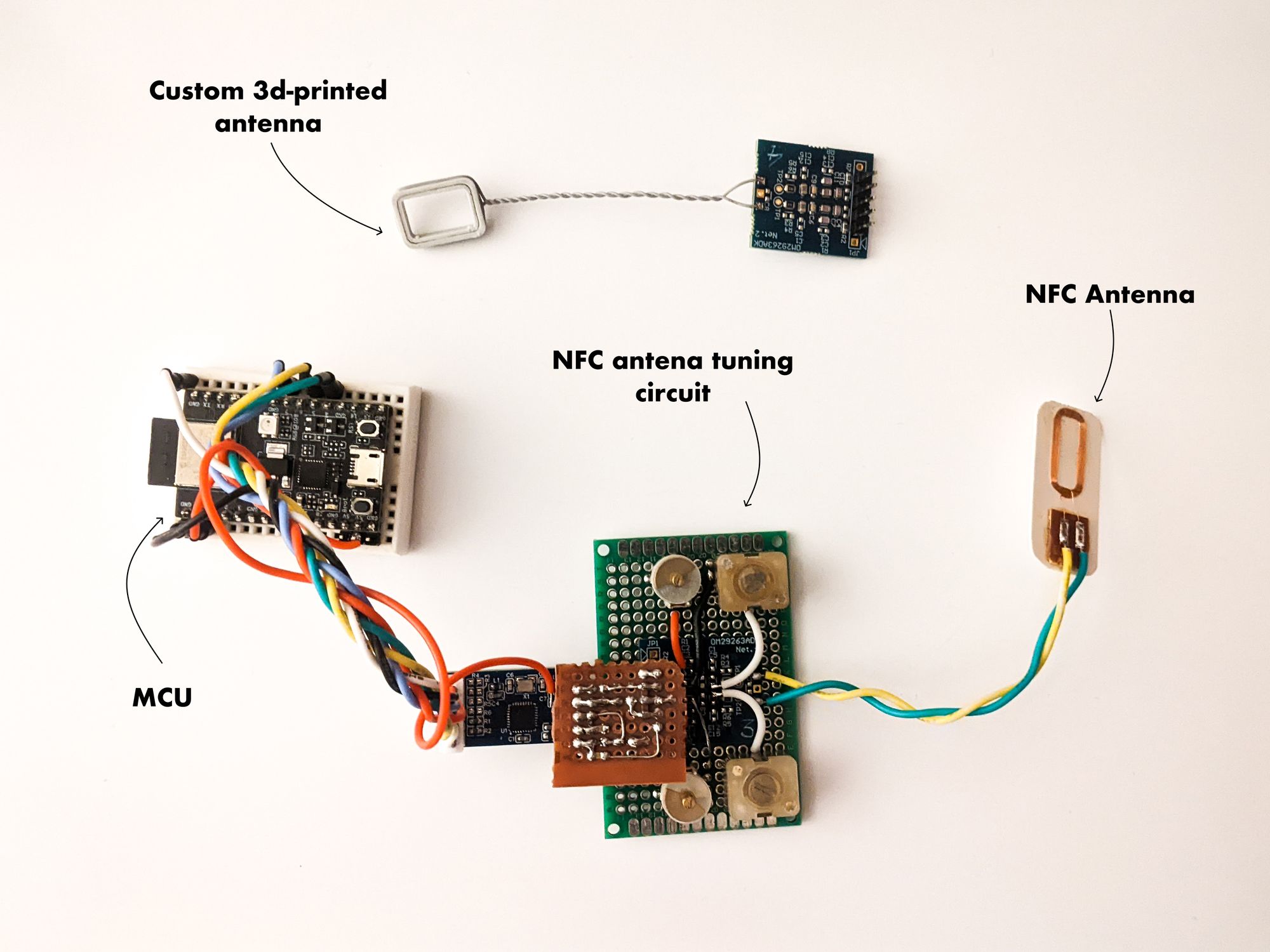NFC tuning circuit for train models