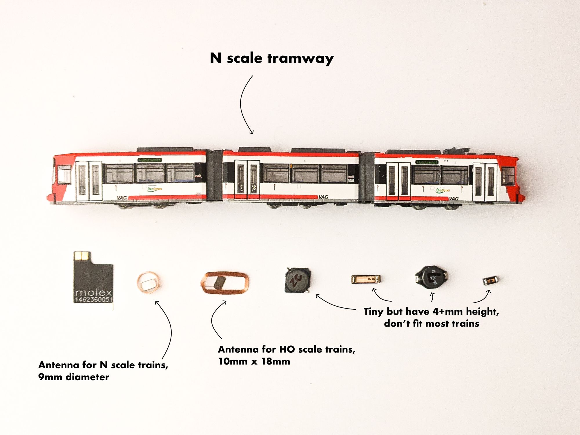 L.E. v 0.9  Small NFC antennas that fit N gauge trains