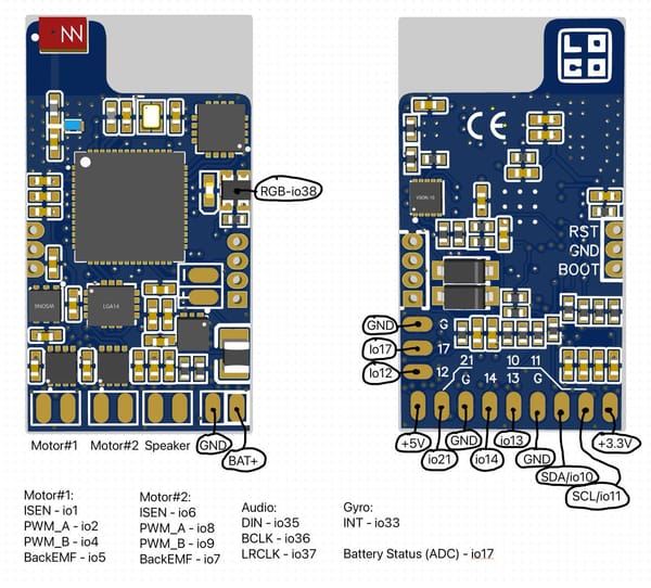 RC board for Hot Wheels and other remote control 1 64 scale cars